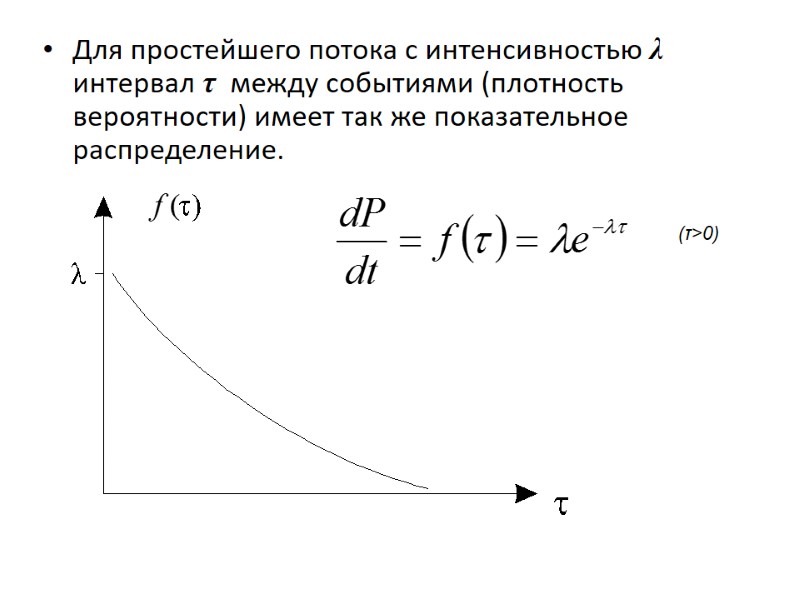 Для простейшего потока с интенсивностью λ  интервал τ  между событиями (плотность вероятности)